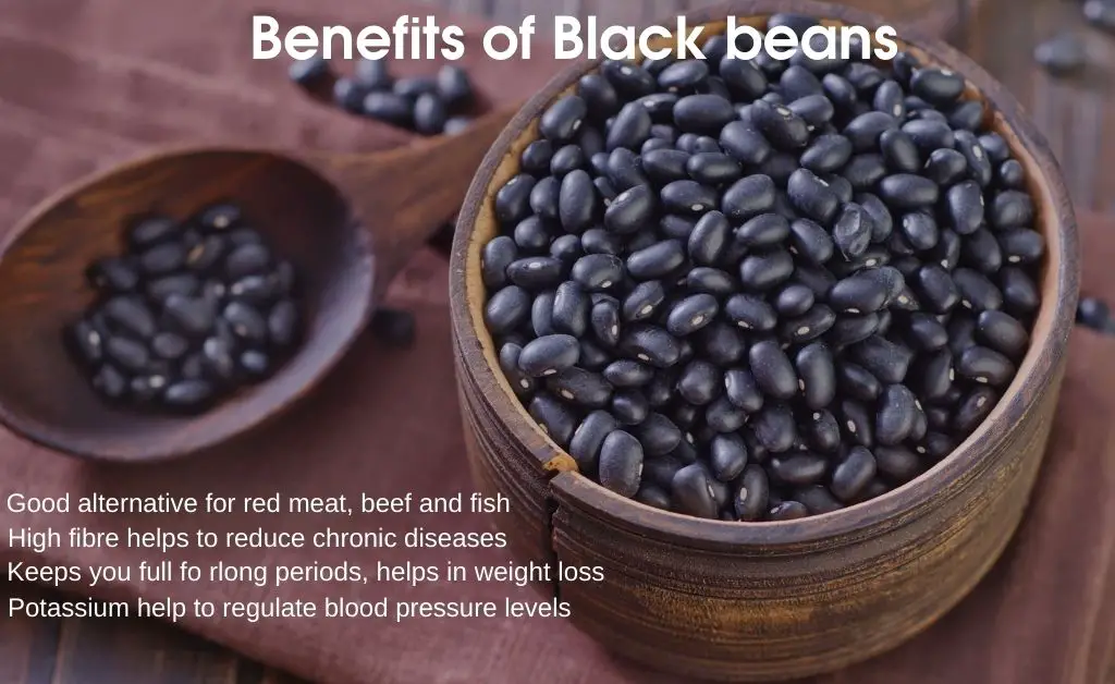 Benefits of Black beans