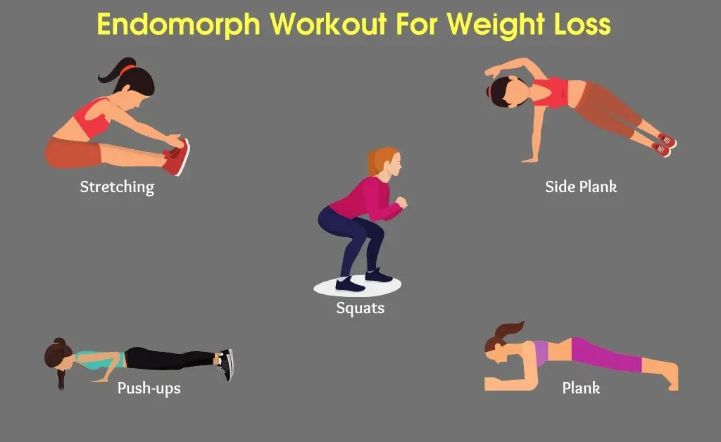Endomorph Workout For Weight Loss