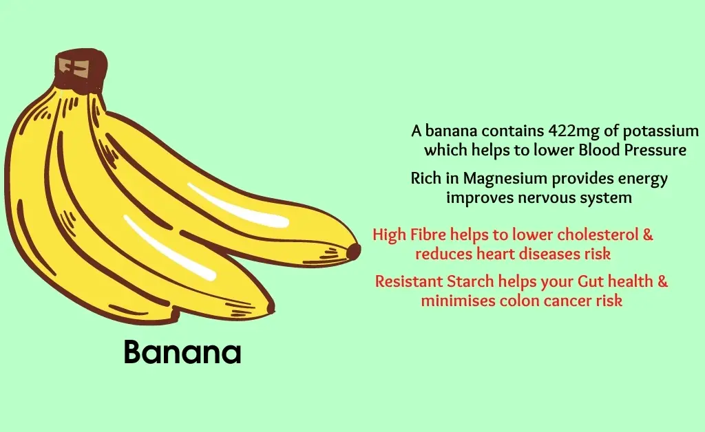 Benefits Of Eating Banana For Weight Loss
