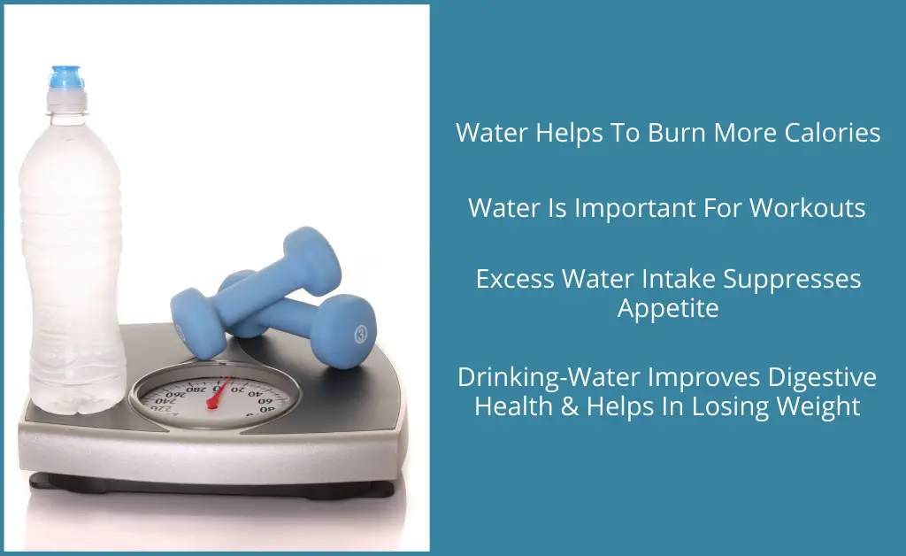 Why Is Drinking Water Good For Losing Weight