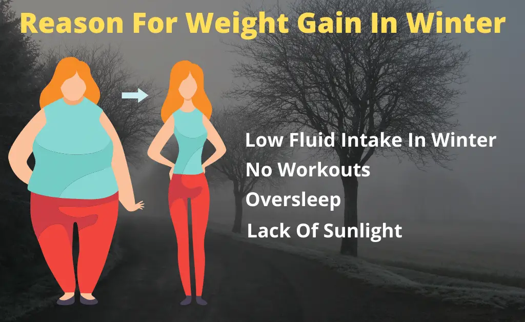 Weight Loss In Winter