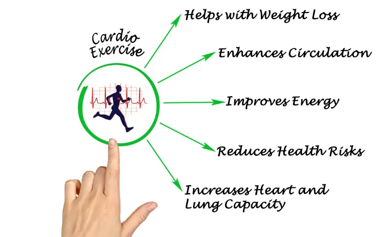 effects of doing cardio on your body