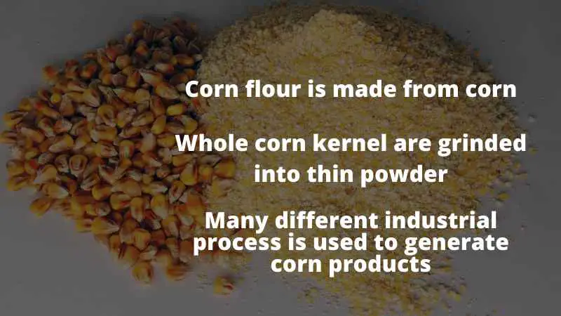 What is cornflour made from